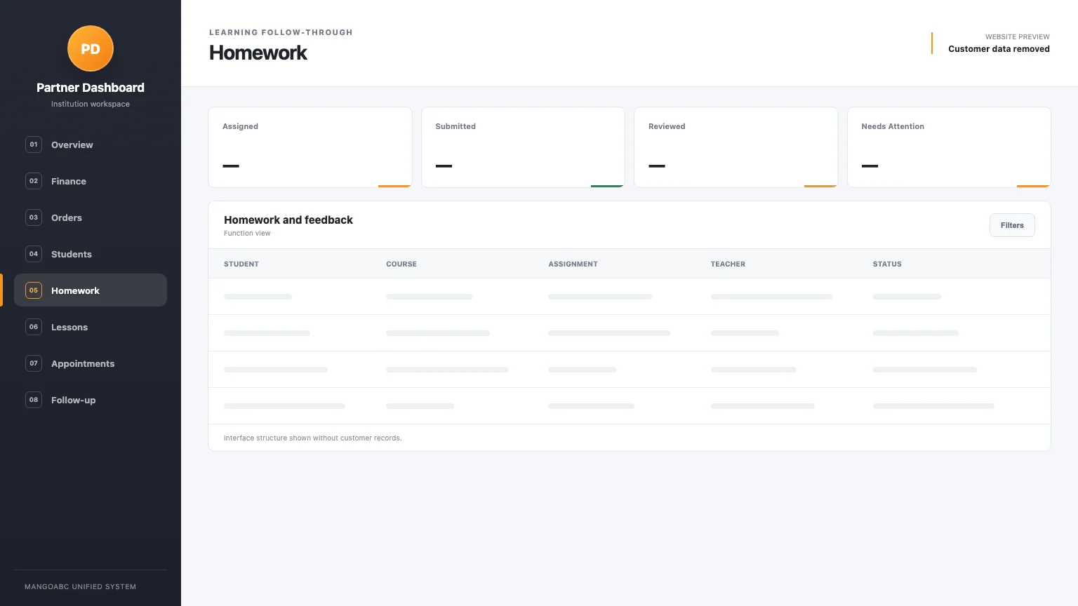 Partner Dashboard 作业与教学反馈功能界面