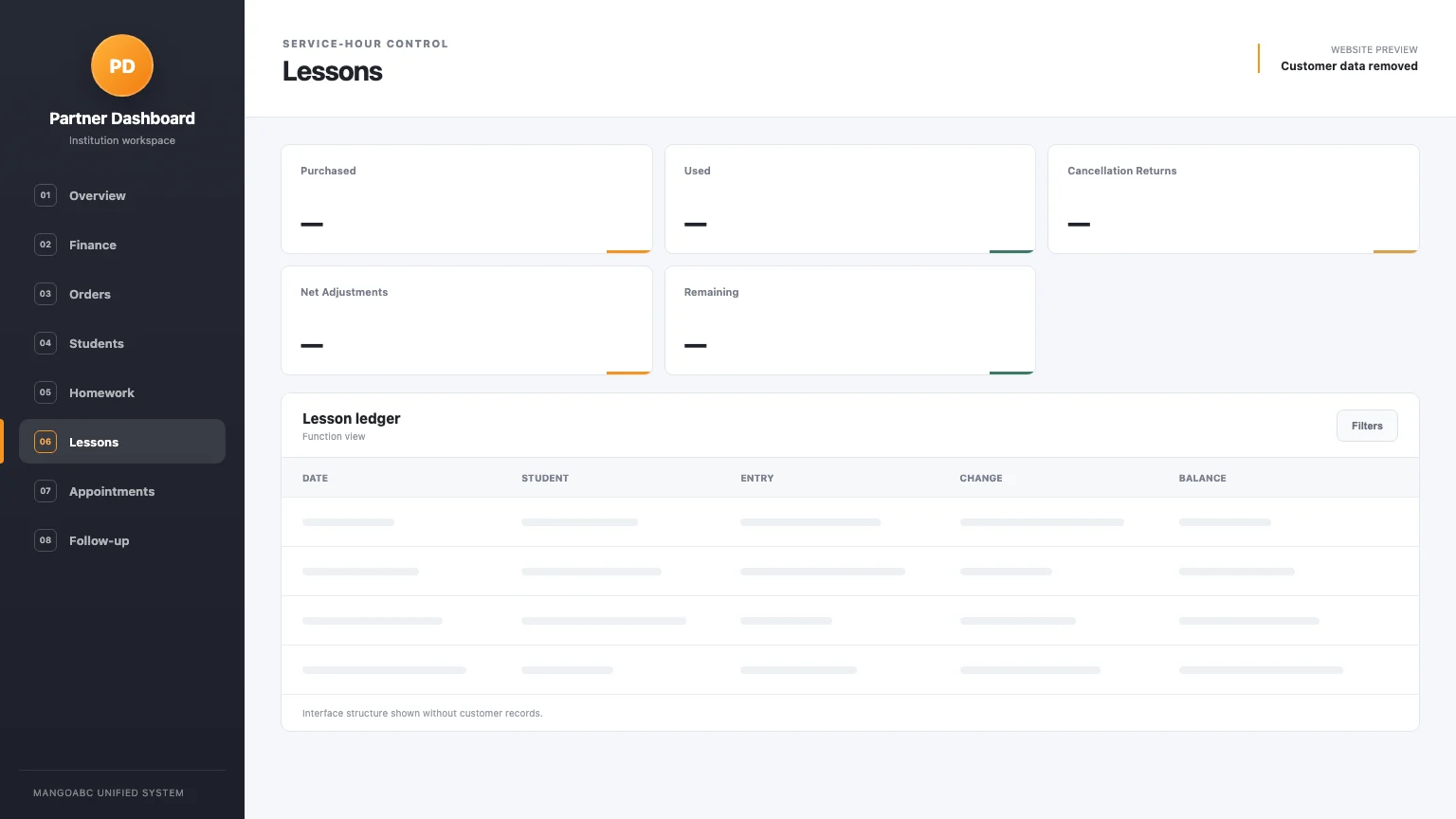Partner Dashboard 课时与交付记录功能界面