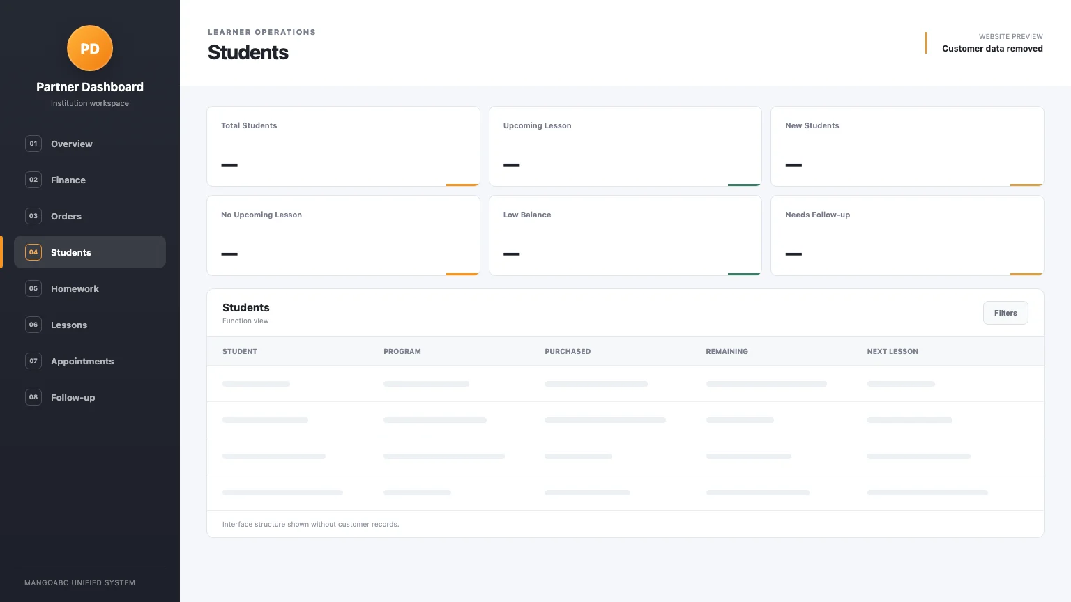Partner Dashboard 学生与课程管理功能界面