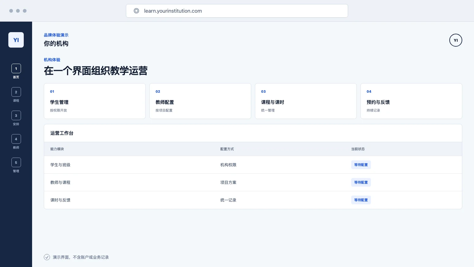 机构教学运营工作台演示界面